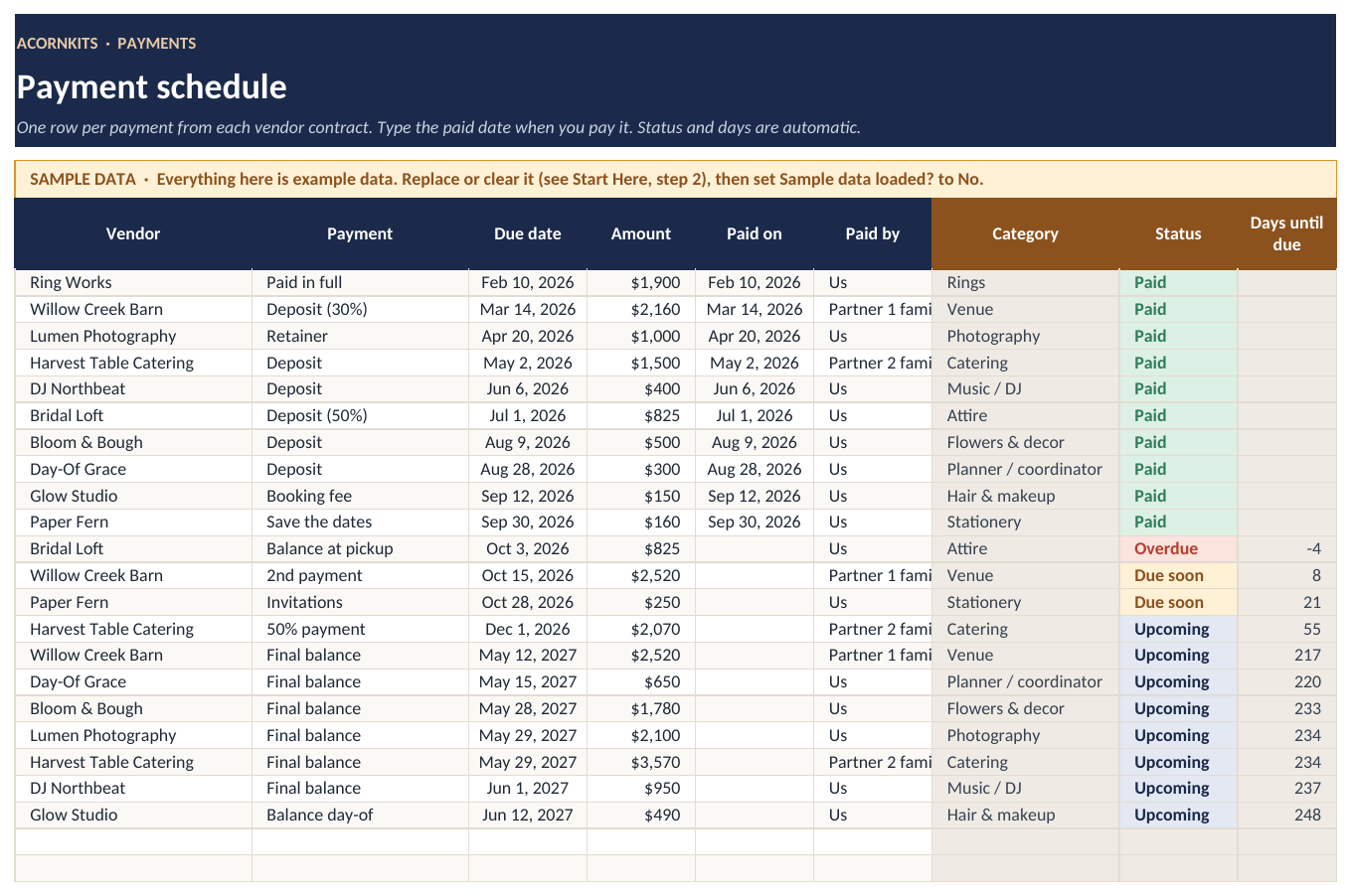 Payment schedule with sample statuses
