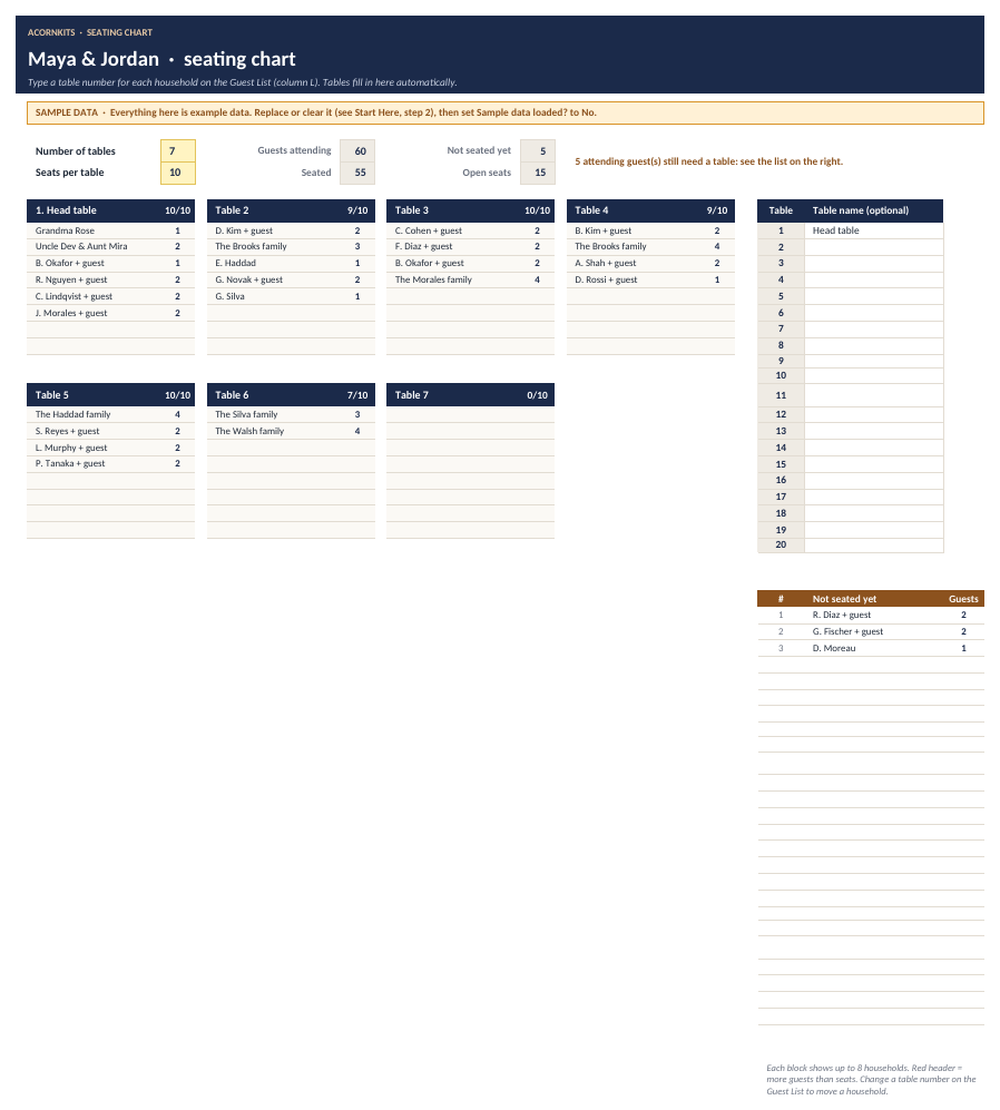 Seating chart with sample tables filled from the guest list