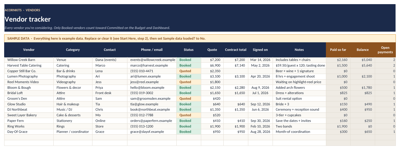 Vendor tracker with sample vendors